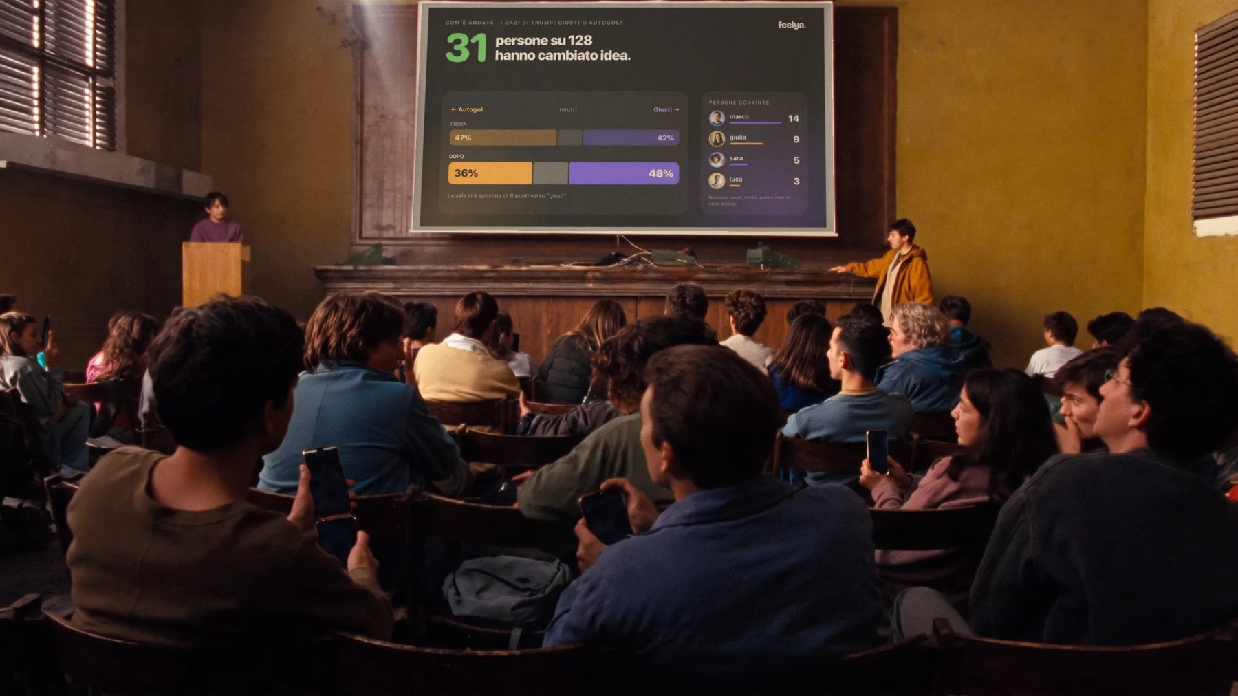 Assembly hall during an assembly: the room’s vote result on the screen